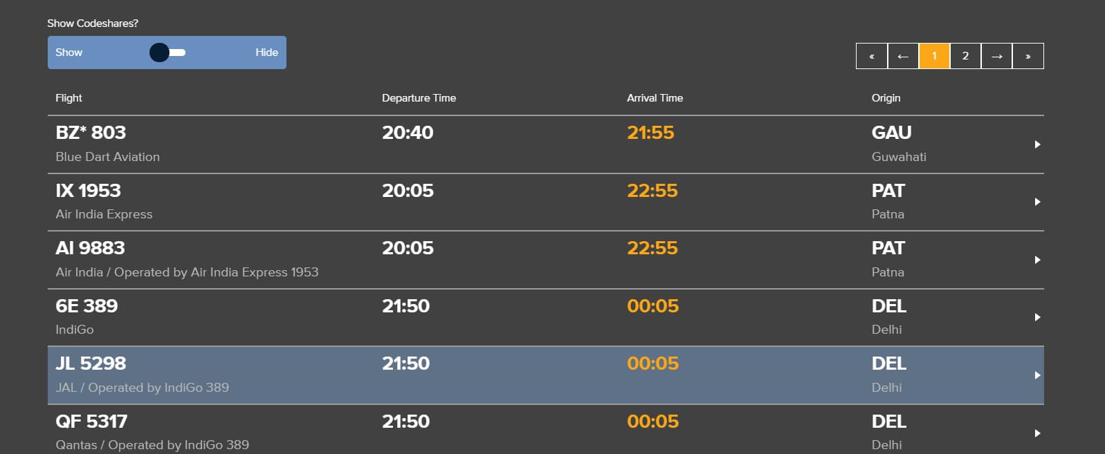 A flight arrival schedule table showing flight numbers, departure times, arrival times, and origins for multiple airlines.